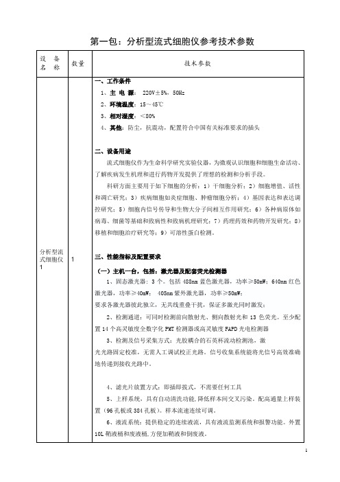 仪器设备申购计划单-陆军军医大学