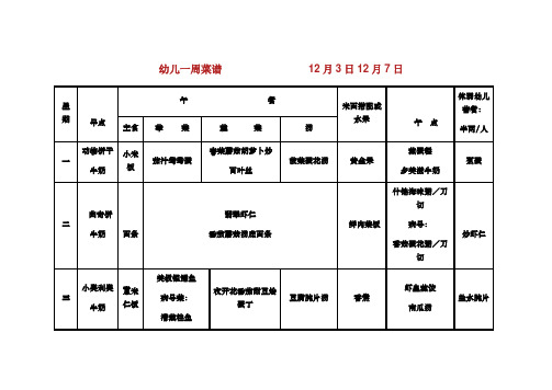 幼儿一周菜谱    12月3日12月7日