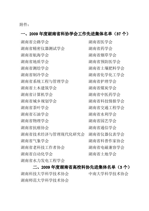 2009年度湖南省科协学会工作先进集体名单(37个)