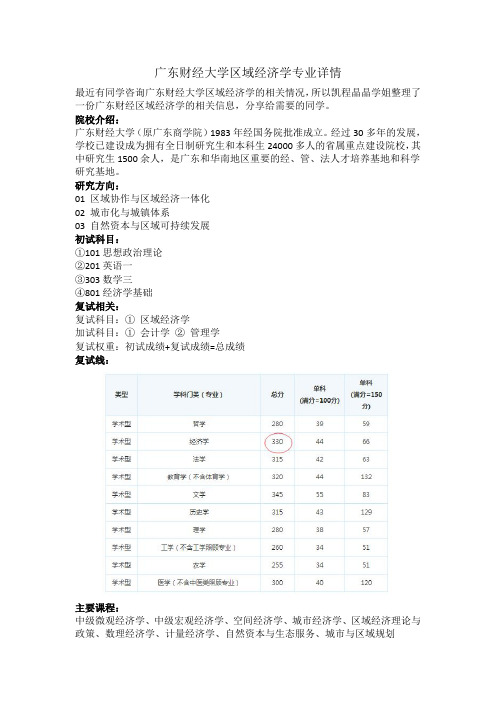 广东财经大学区域经济学专业详情