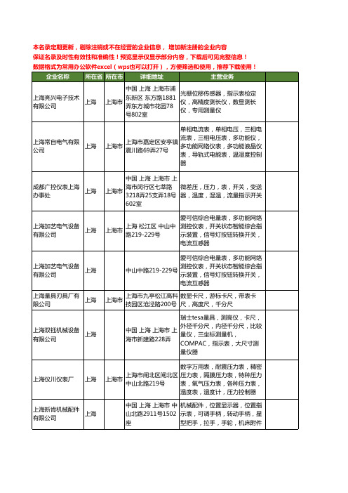 新版上海市指示表工商企业公司商家名录名单联系方式大全14家