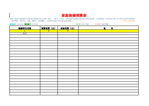 家庭装修记账表