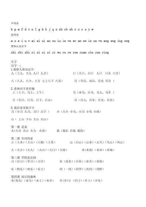 语文S版小学一年级上册生字表(带组词)