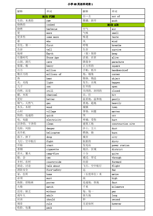 小学6B英语单词表