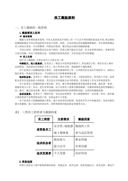 员工激励原则