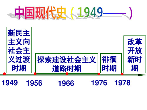 人教部编版八年级历史下册第一单元第一课中华人民共和国的成立和巩固(共29张PPT)