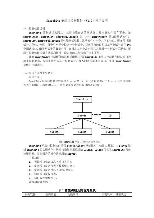 SmartBits单端口控制软件(1.0)使用说明