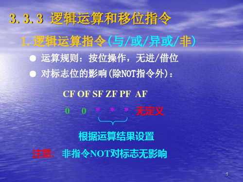 第3章 80868088指令系统4(逻辑运算和移位指令、串操作指令)