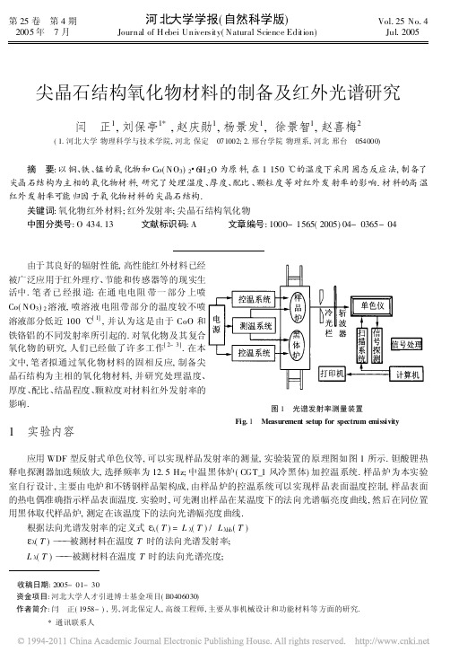 尖晶石结构氧化物材料的制备及红外光谱研究_闫正