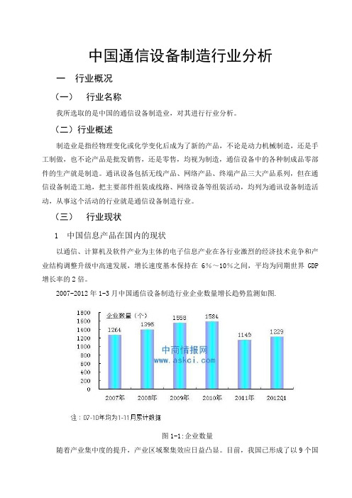 中国通信设备制造行业分析