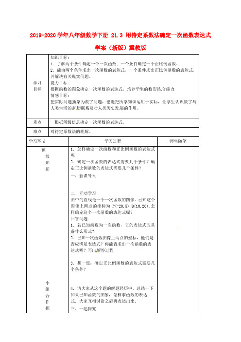 2019-2020学年八年级数学下册 21.3 用待定系数法确定一次函数表达式学案(新版)冀教版.doc