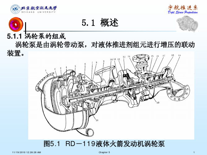 涡轮泵设计5-1