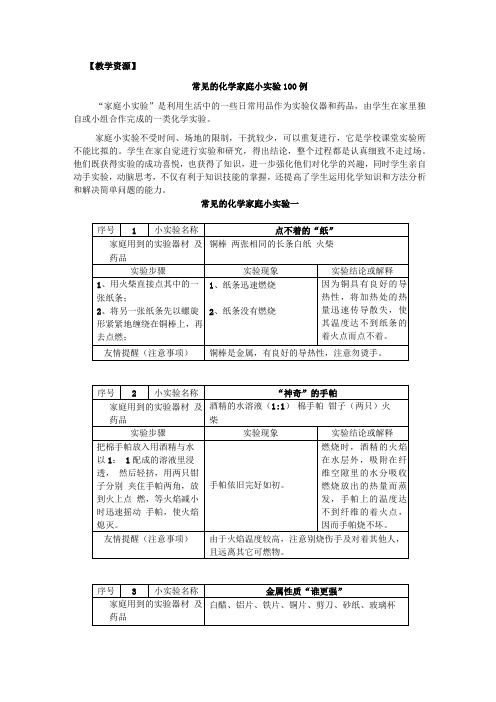 教学资源常见的初中化学家庭小试验100例