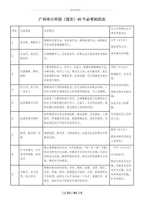 广州市小升初(语文)40个必考知识点