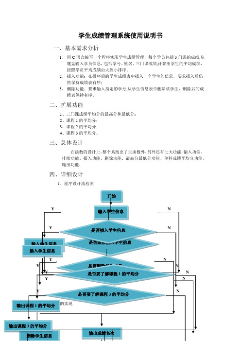 学生成绩管理系统使用说明书