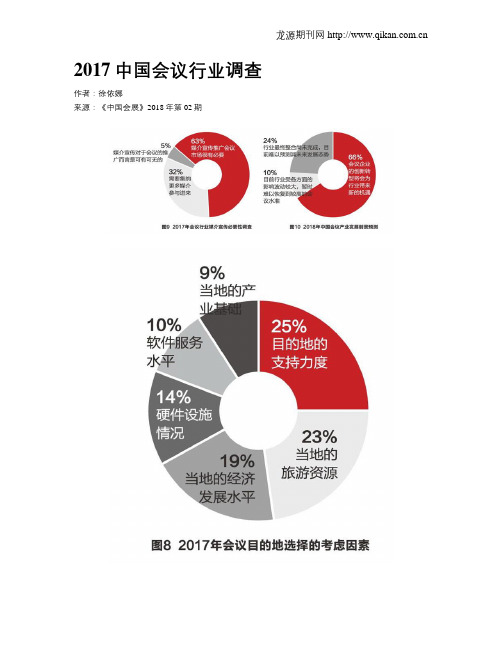 2017中国会议行业调查