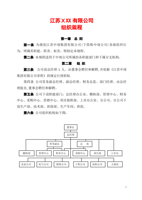 组织规程【可编辑范本】