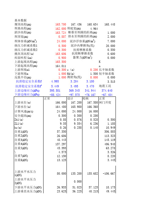 坝的稳定计算2