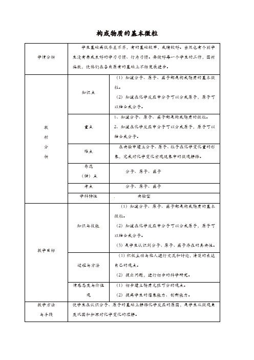 【精品】沪教版九年级化学上册 3.1 构成物质的基本微粒(第1课时)教案 