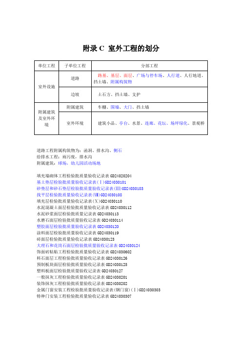 房建工程的室外工程的划分