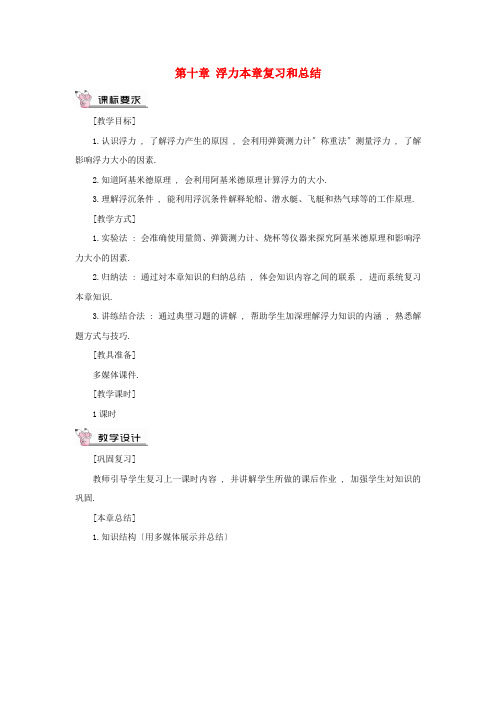 萝北县第一中学八年级物理下册第十章浮力本章复习和总结教案新版新人教版2