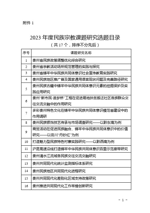 2023年度民族宗教课题研究选题目录