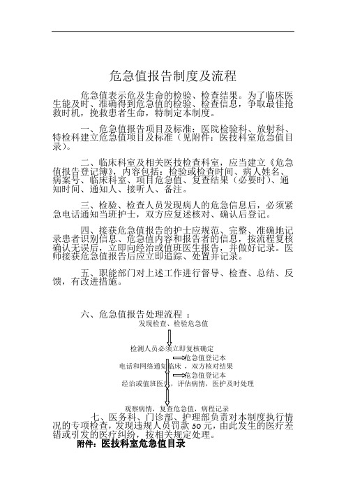 医院危急值报告制度及流程