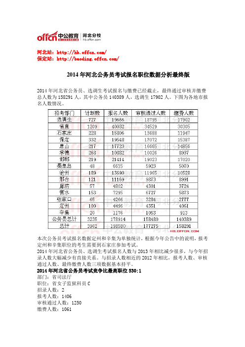 2014年河北公务员考试报名职位数据分析最终版