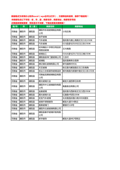 2020新版河南省濮阳市濮阳县玻璃工商企业公司商家名录名单联系电话号码地址大全22家