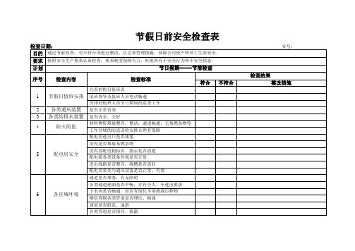 节假日前安全检查表