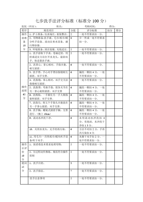 七步洗手法评分标准