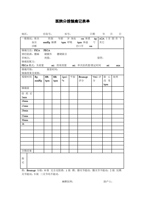分娩镇痛记录单