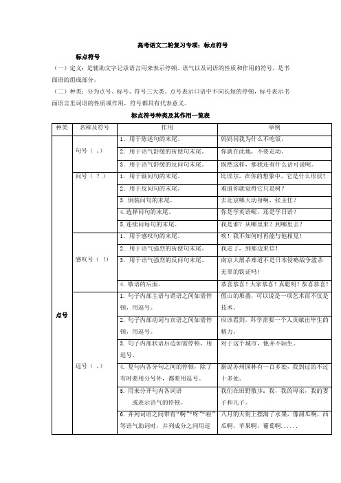 高考语文复习-标点符号