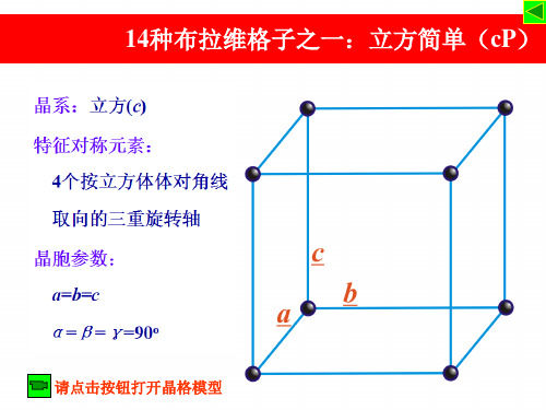 14种布拉维格子ppt课件