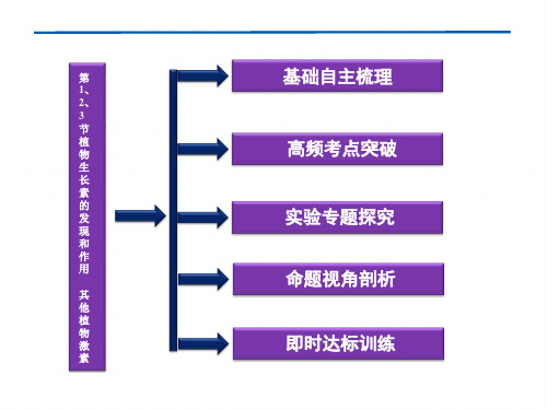 植物生长素的发现和作用其他植物激素课件