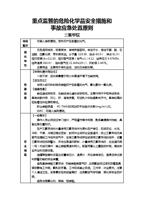 三车间重点监管的危险化学品安全措施1