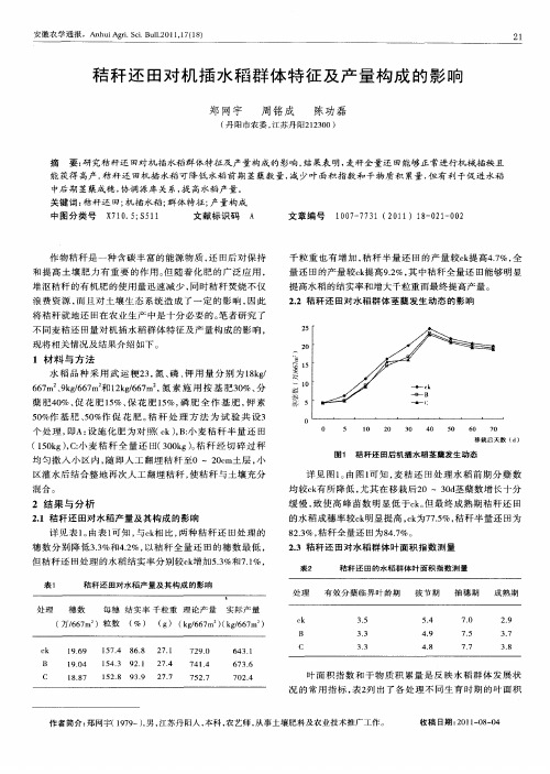 秸秆还田对机插水稻群体特征及产量构成的影响