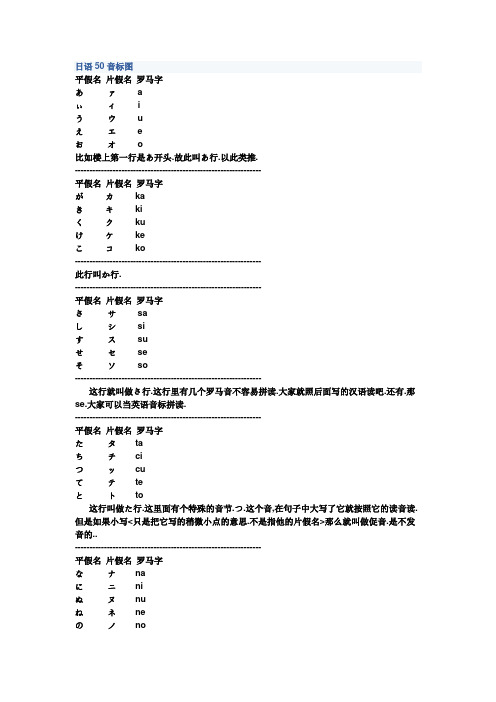 日语50音标图