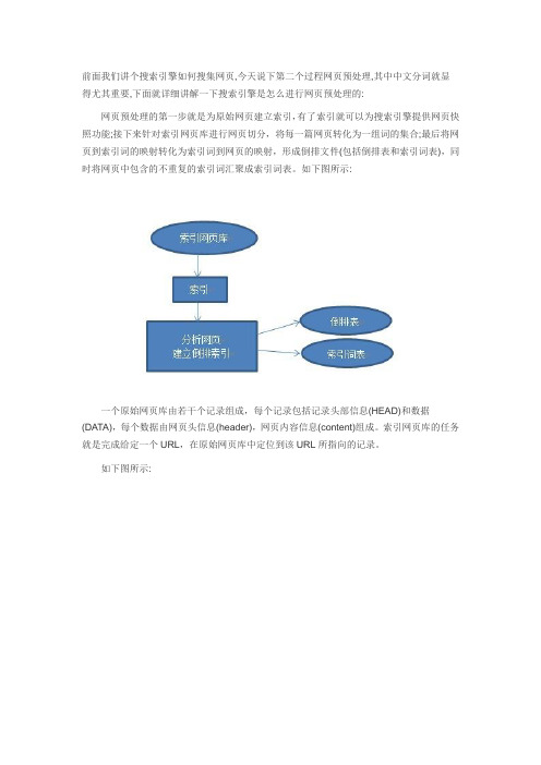 中文分词切词超详细分析