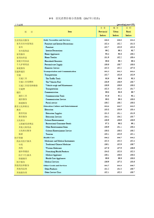 广东统计年鉴2018社会经济发展指标：居民消费价格分类指数(2017年)续表1