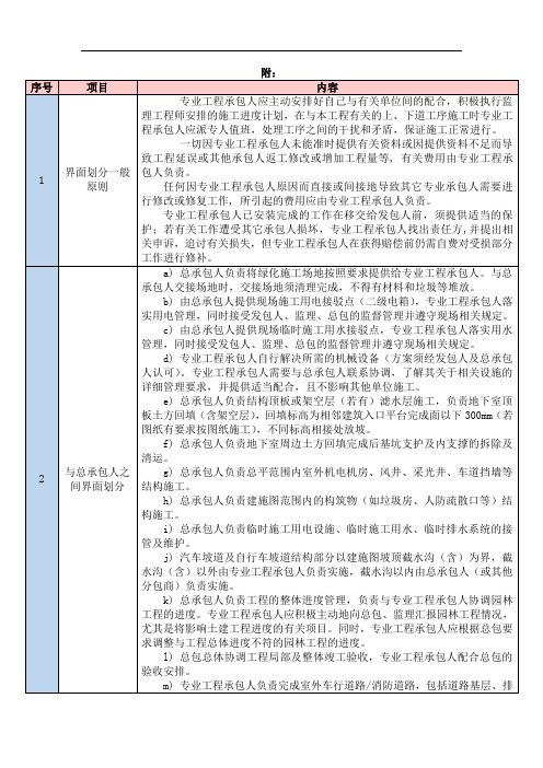 园林景观工程与其他承包人之间界面划分