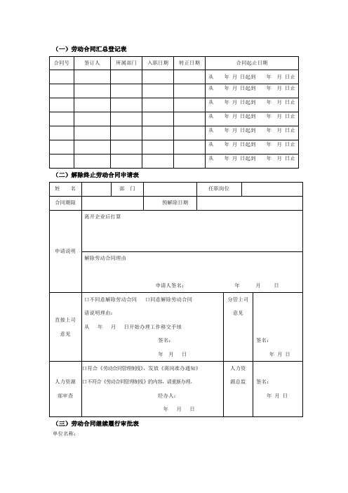 人力资源需要的各种表格