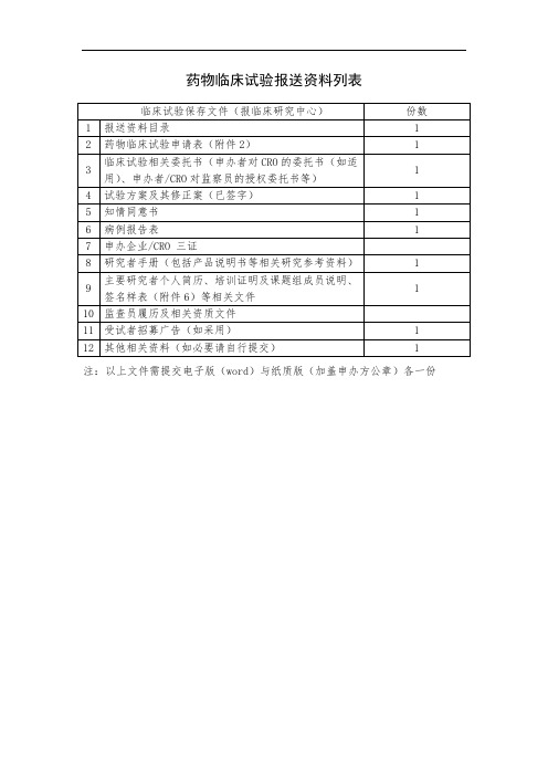 药物临床试验报送资料列表