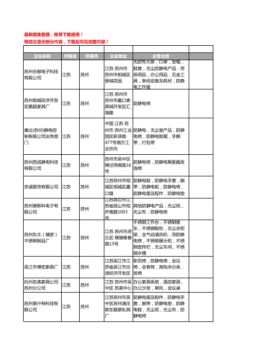 新版江苏省防静电椅工商企业公司商家名录名单联系方式大全72家