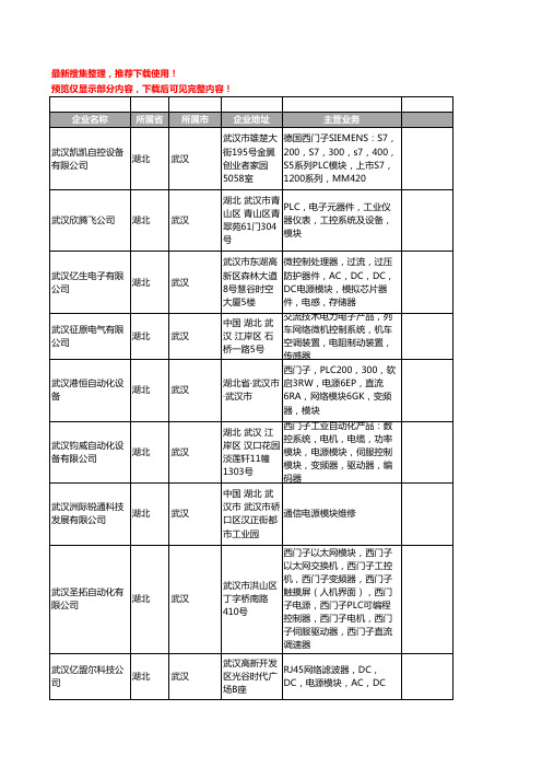 新版湖北省武汉模块电源工商企业公司商家名录名单联系方式大全128家