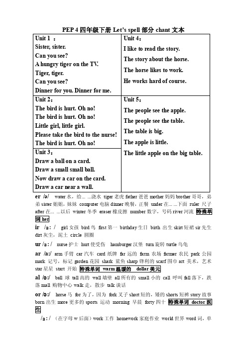 PEP四年级下册let’sspell部分chant及字母组合发音