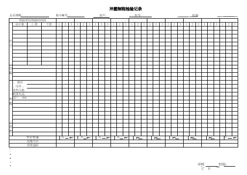 冲压制程检验记录表