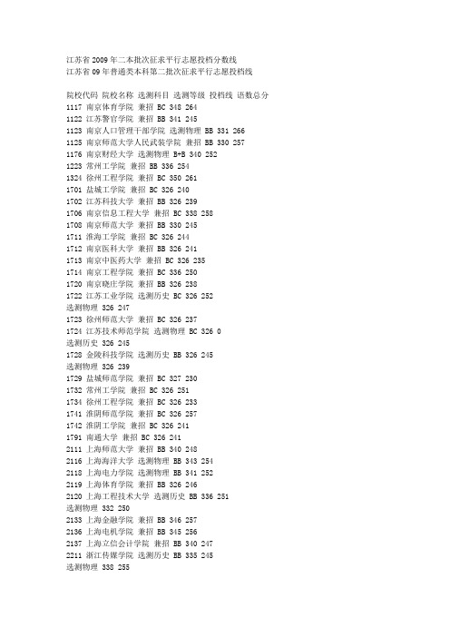 江苏省二本批次征求平行志愿投档分数线 