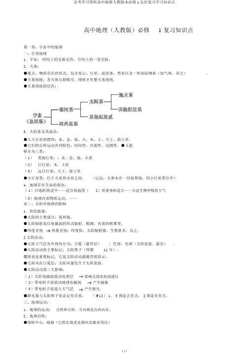 会考学习资料高中地理人教版本必修1总结复习学习知识点