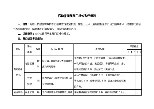 后勤保障部部门考评细则